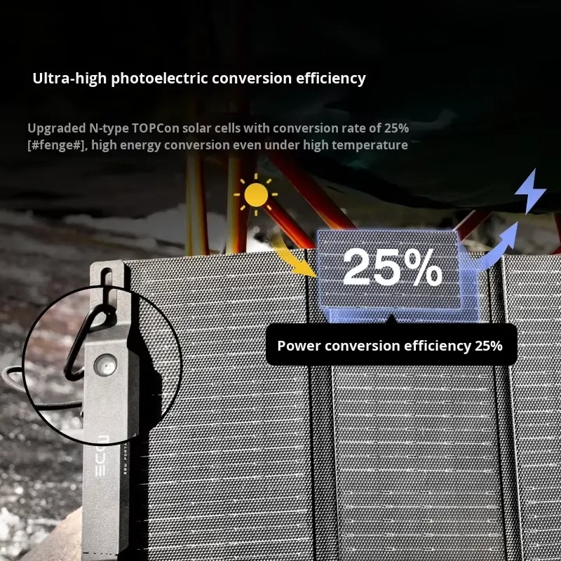 Solar Panel - 2026for Ecoflow LS-SP30F 28W 23% di