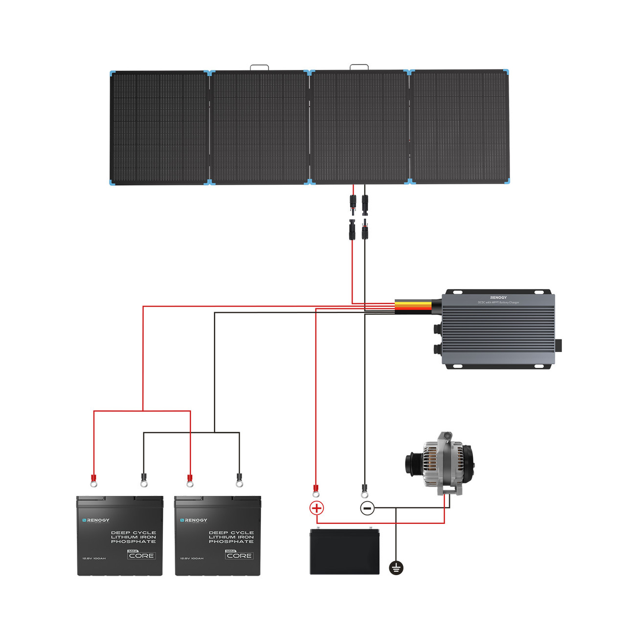 Valigia solare portatile legge - Solar Panel 200W recensione e prezzo