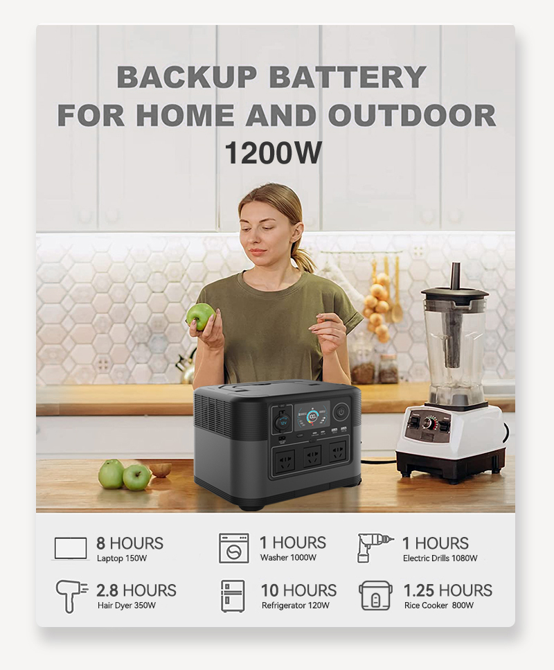 Nuova stazione di alimentazion - Portable Power Station recensione e prezzo