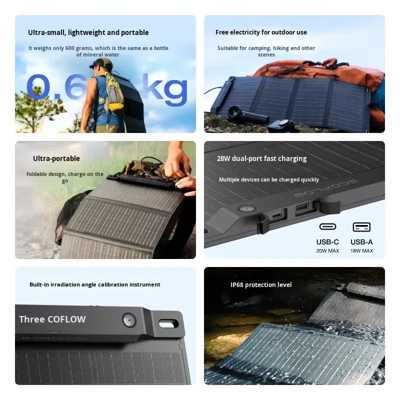 2026for Ecoflow LS-SP30F 28W 2 - Solar Panel recensione e prezzo