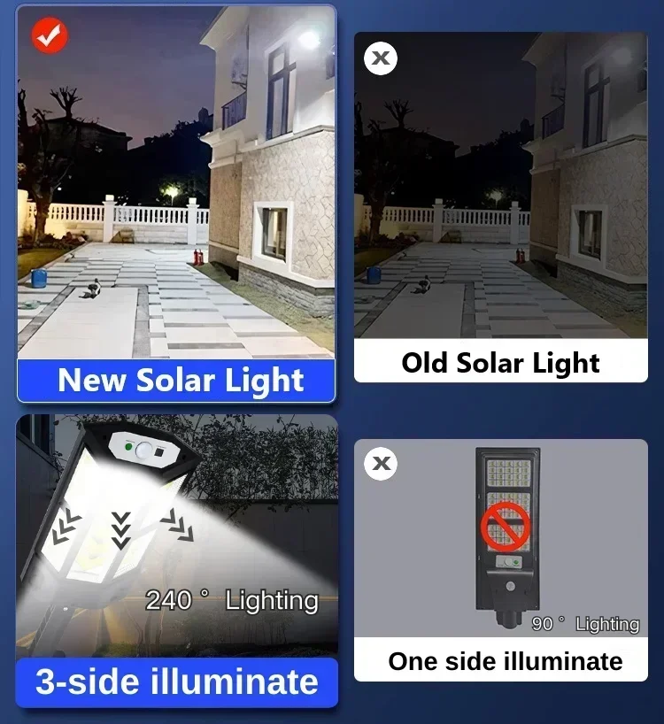 Nuovissima Lampada Solare Pote - Solar Lamp recensione e prezzo