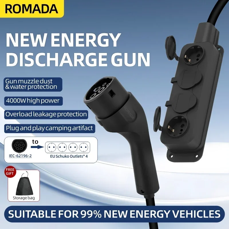 Caricatore EV per auto elettri - Outdoor Power Station recensione e prezzo