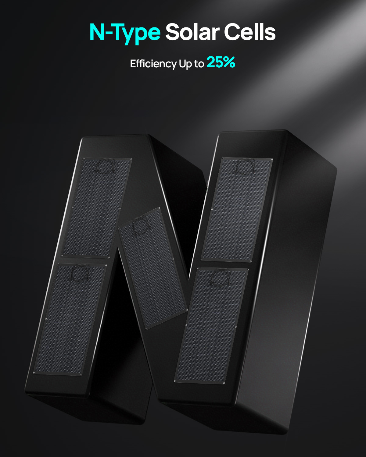 ECO-WORTHY Set di 2 Pannelli S - Solar Panel 200W recensione e prezzo