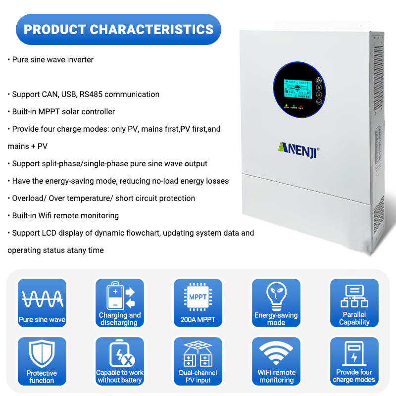 Inverter Solare Ibrido ANENJI  - Charge Controller Solar recensione e prezzo