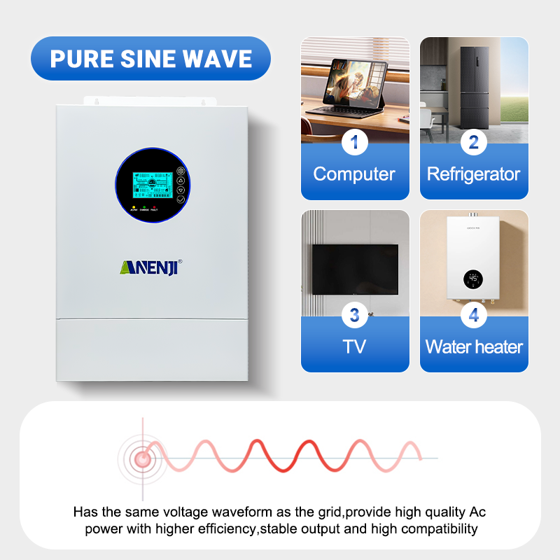 Inverter Solare Ibrido ANENJI  - Charge Controller Solar recensione e prezzo