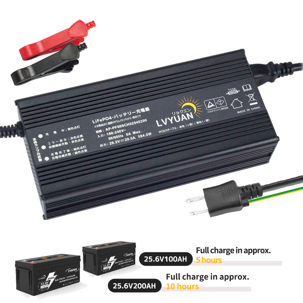 Caricabatterie Solare Portatil - Lithium Battery 12V recensione e prezzo