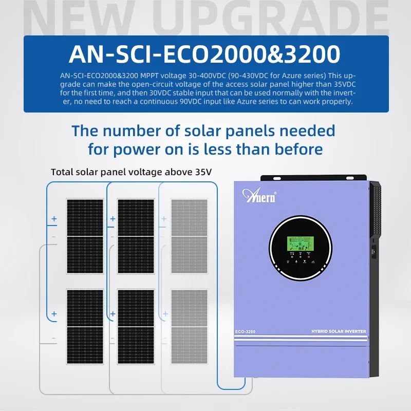 Inverter solare off grid ibrid - Charge Controller Solar recensione e prezzo