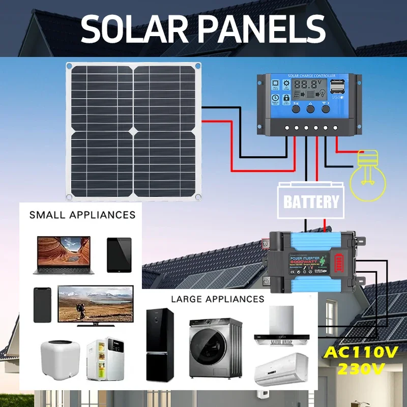 Kit solare da 6000W dotato di  - Solar Panel 200W recensione e prezzo