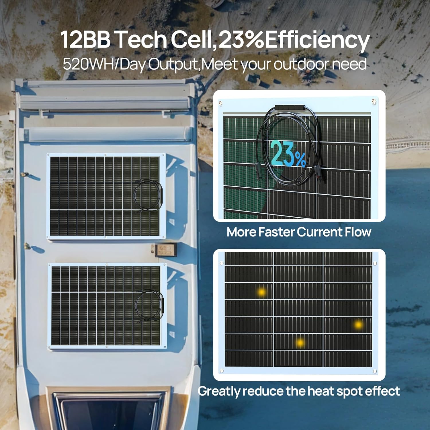 Pannelli Solari Flessibili ECO - Solar Panel 200W recensione e prezzo