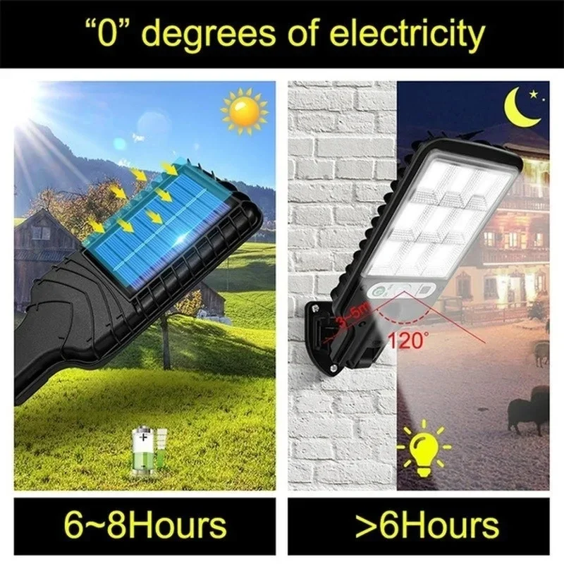 Potente Lampada Solare a LED p - Solar Lamp recensione e prezzo