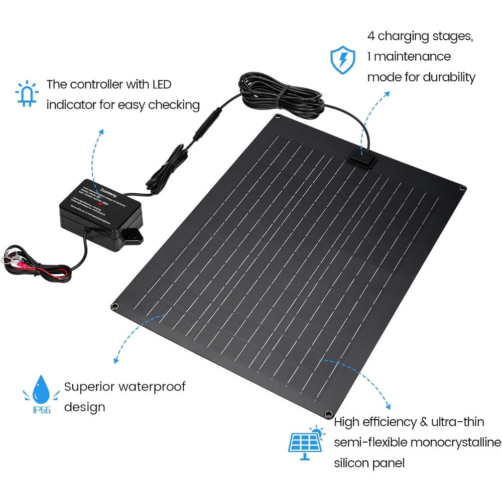 Caricabatterie Solare, Kit Pan - Solar Panel recensione e prezzo