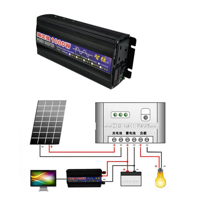 Inverter a Onda Sinusoidale Pu - Power Inverter recensione e prezzo