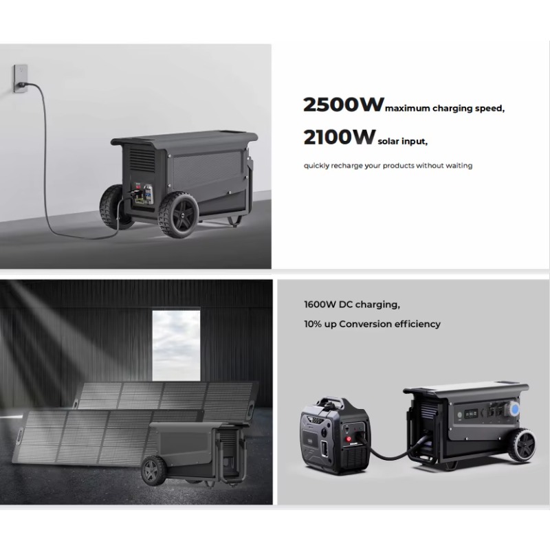 Stazione di Alimentazione Port - Power Inverter recensione e prezzo