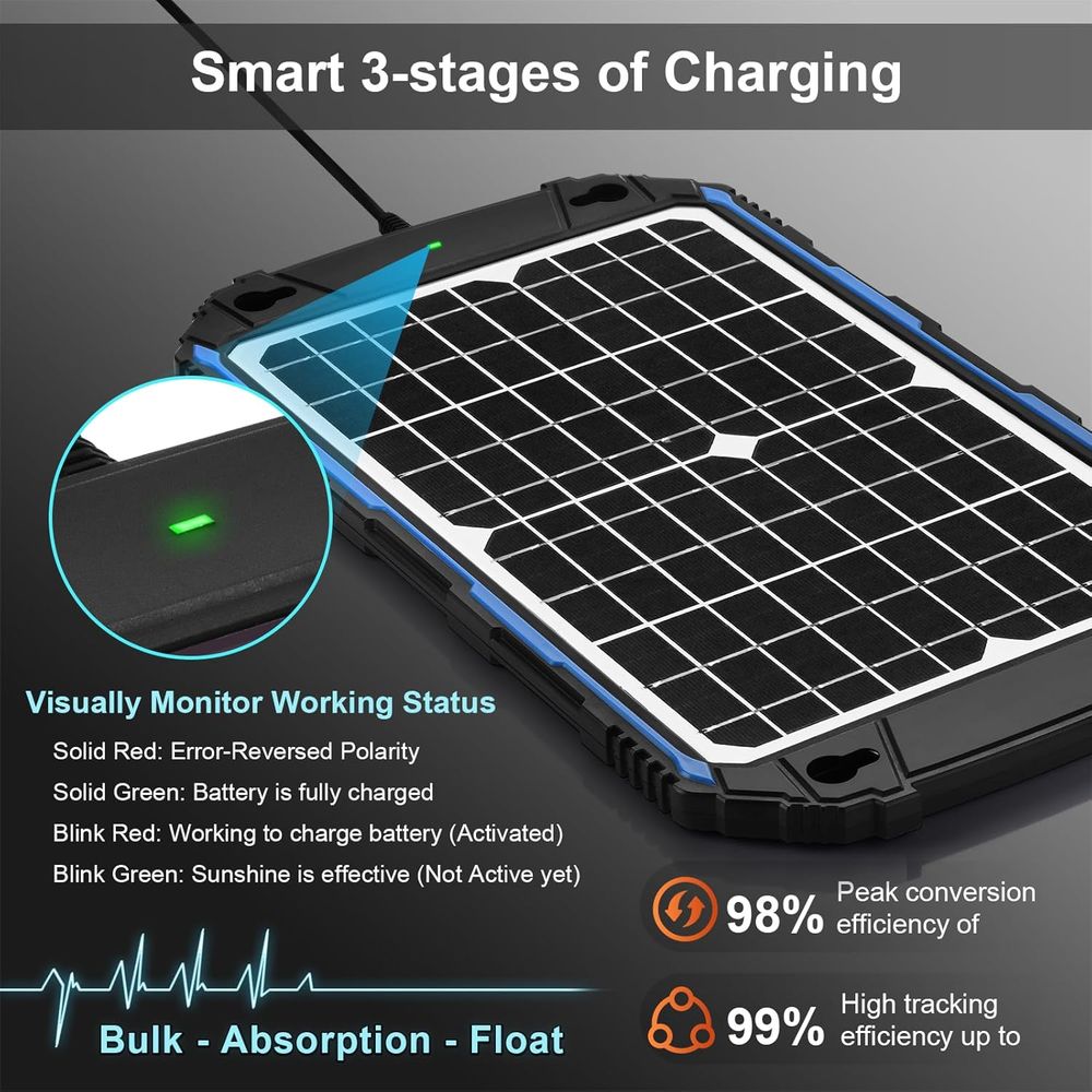Caricabatterie Solare Impermea - Solar Panel recensione e prezzo