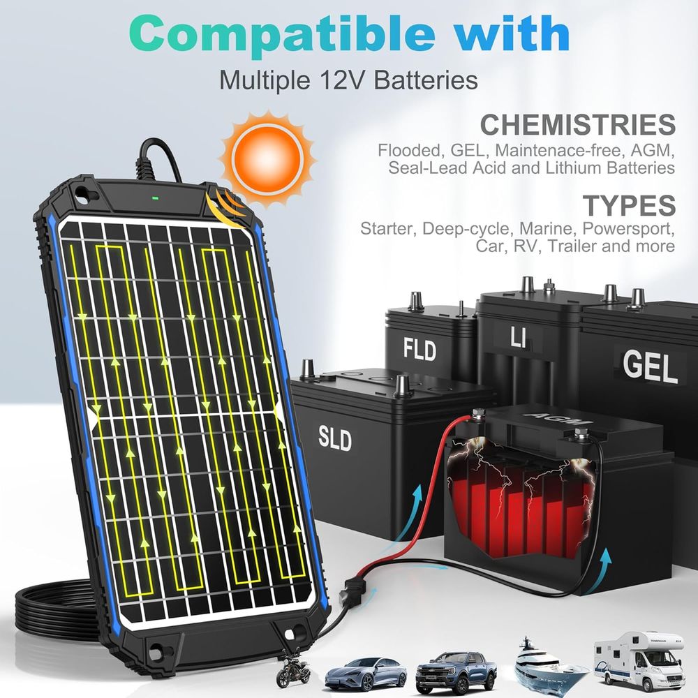 Caricabatterie Solare Impermea - Solar Panel recensione e prezzo