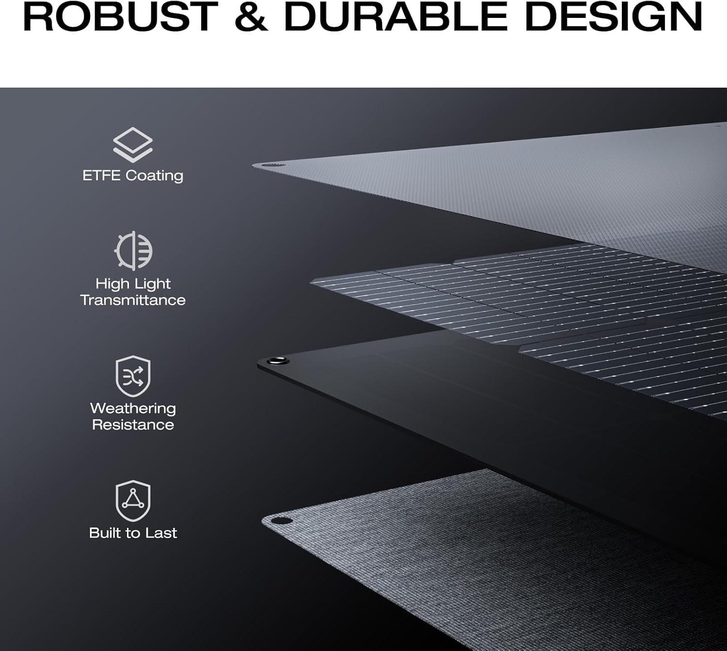Pannello Solare Pieghevole da  - Solar Panel recensione e prezzo